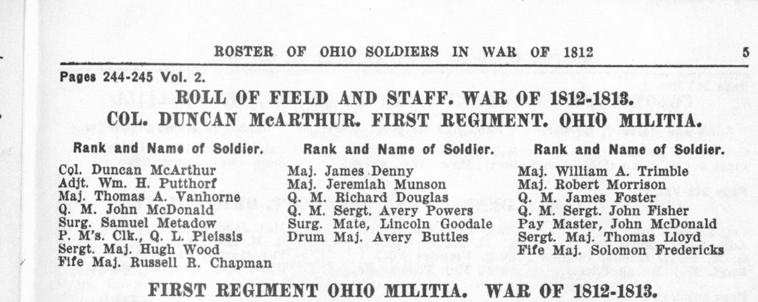 Roster of Ohio Soldiers in the War of 1812