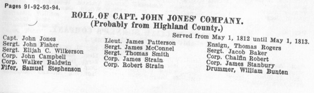 Roster of Ohio Soldiers in the War of 1812