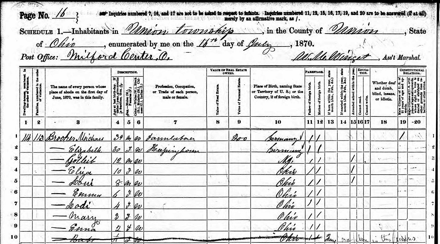 Micheal Brucker (Brooker) and family recorded in the Union Township, Union County, Ohio 1870 Census