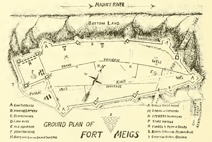 Map figure in Slocum's 1905 publication, showing key landmarks of Fort Meigs, including the well which received the log 