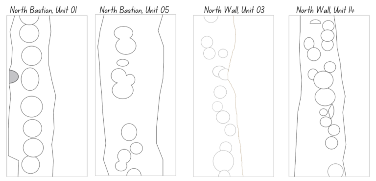 Drawing that compares the post mold drawings from the north bastion (left) and north curtain wall (right) at Fort Laurens during the fort reconstruction projection. You can see that the bastion molds are more uniform in size and in line, and the wall molds are many different sizes and all over the place.
