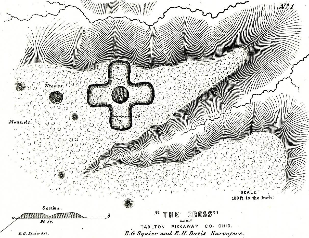 Tarlton Cross Mound